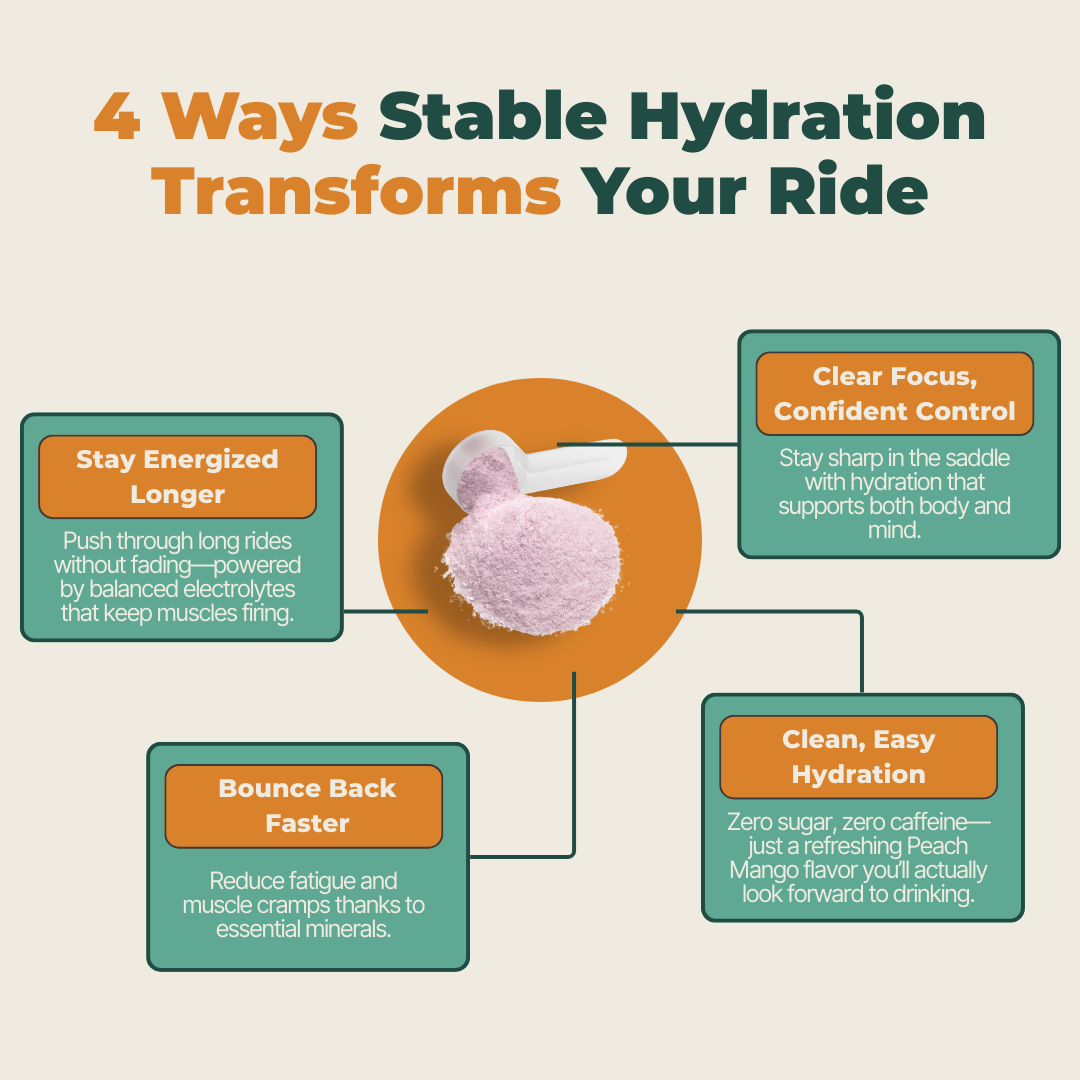 Stable Hydration (Lychee)