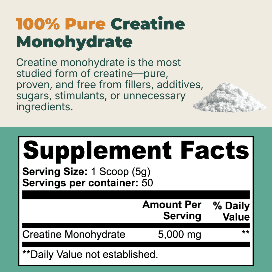 Stable Body | 100% Pure Creatine Monohydrate