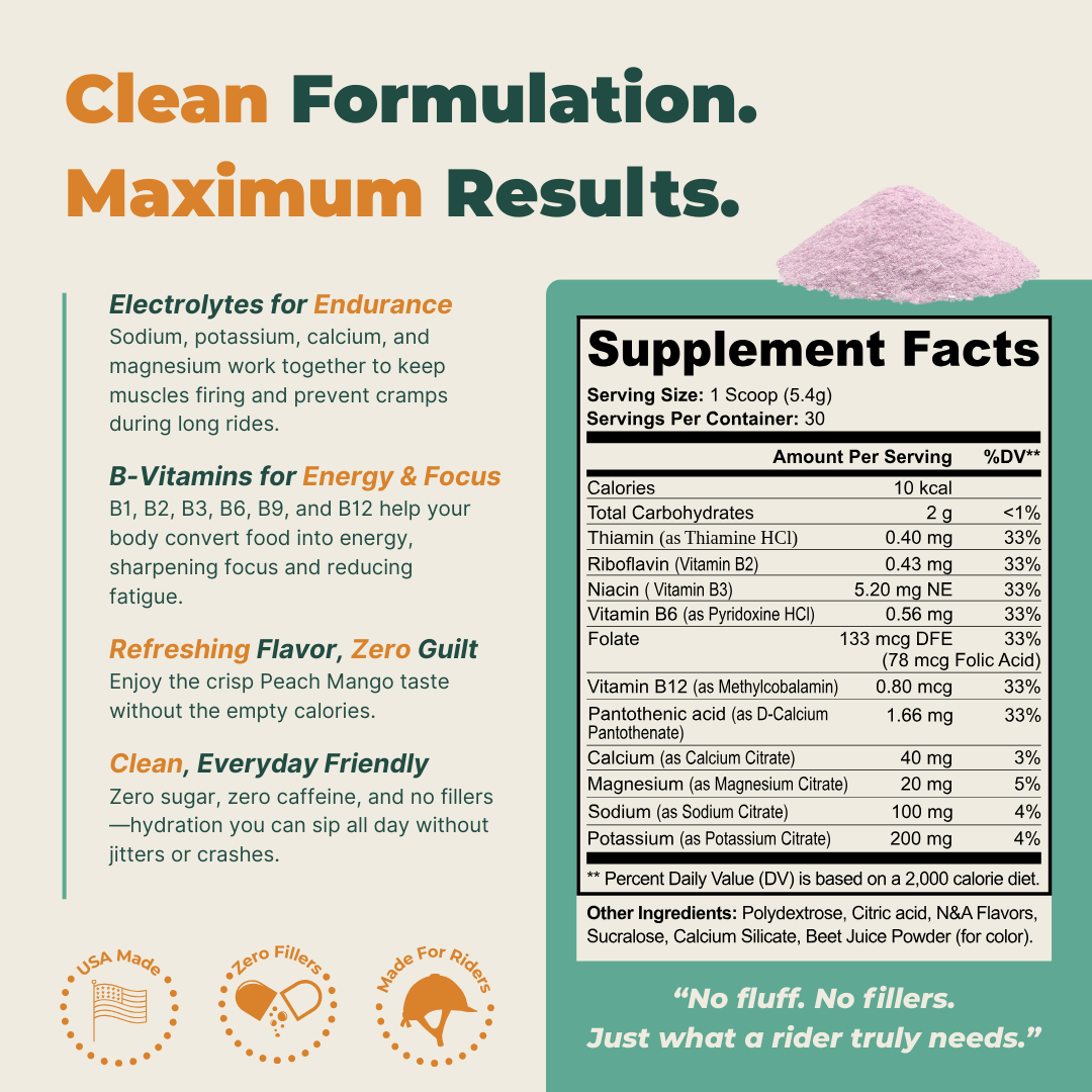 Stable Hydration (Peach Mango)